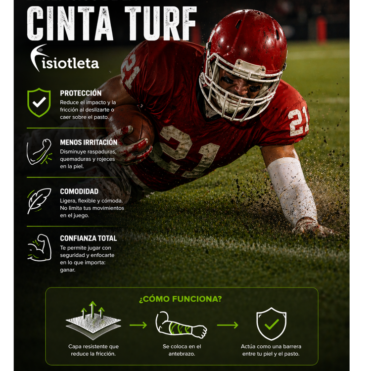 Cinta Turf Deportiva Extra Ancha para Fútbol Vendaje Impermeable Ultra Adhesivo para Brazo y Tobillo Protección en Césped Blanco y Negro