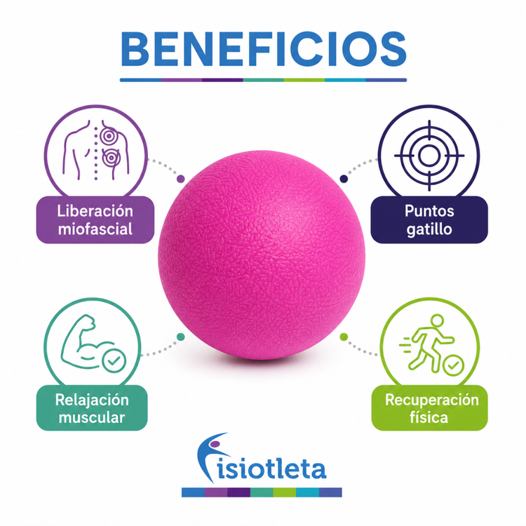 Pelota Lacrosse 6 cm Liberacion Miofascial Massage