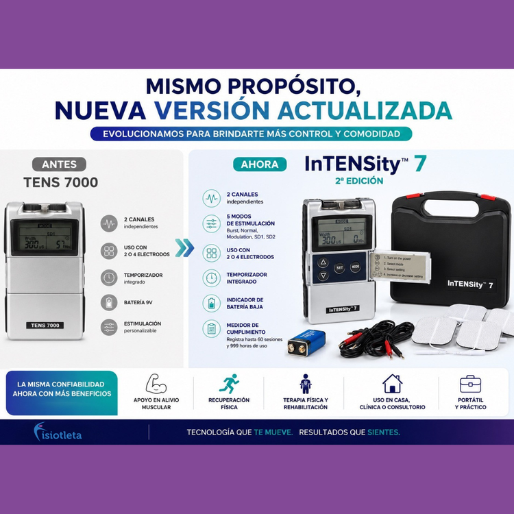 InTENSity™ 7 Electroestimulador TENS Digital de 2 Canales | 2ª Edición Actualizada de TENS 7000