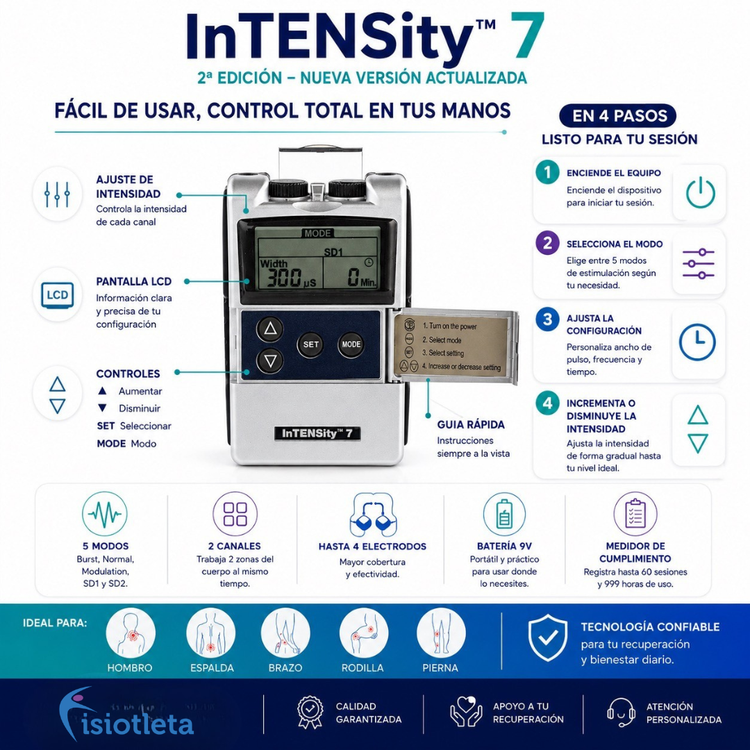 InTENSity™ 7 Electroestimulador TENS Digital de 2 Canales | 2ª Edición Actualizada de TENS 7000