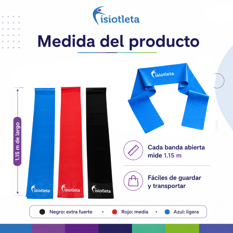 Bandas Elásticas Abierta, Ligas para Ejercicios, Pilates