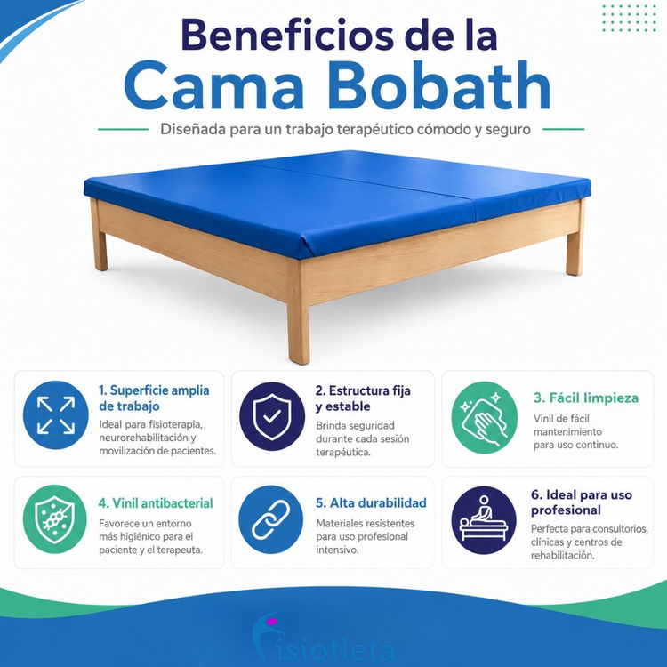 Beneficios de cama Bobath para fisioterapia con superficie amplia estructura estable y fácil limpieza