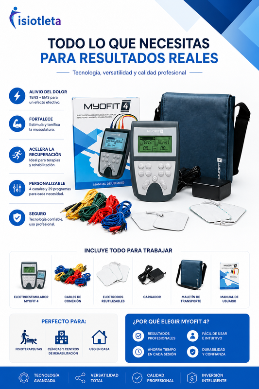 Kit Myofit 4 + Guantes Sensoriales Fisiotleta ¡GRATIS!