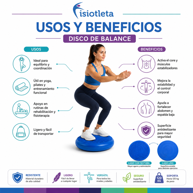 Discos de balance Propiocepción