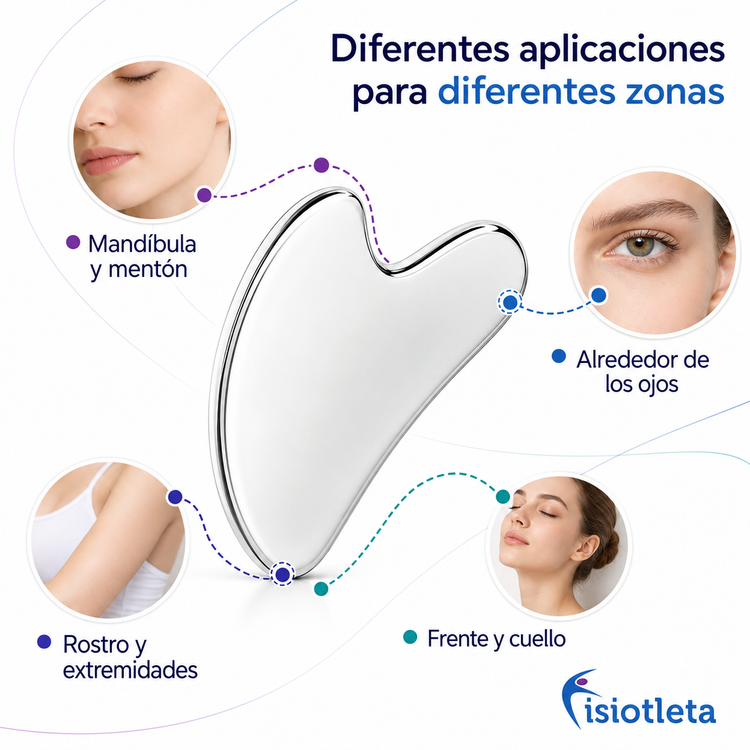 Kit Gua Sha 3 Piezas Relajación, Belleza y Bienestar en Cada Masaje