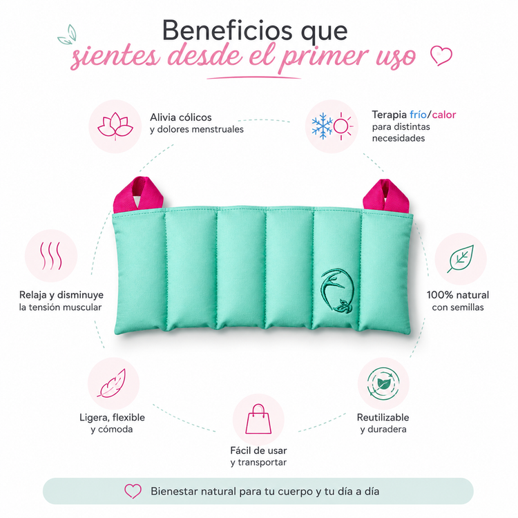 Compresa Ventral Abdominal Cólicos Frío y Calor