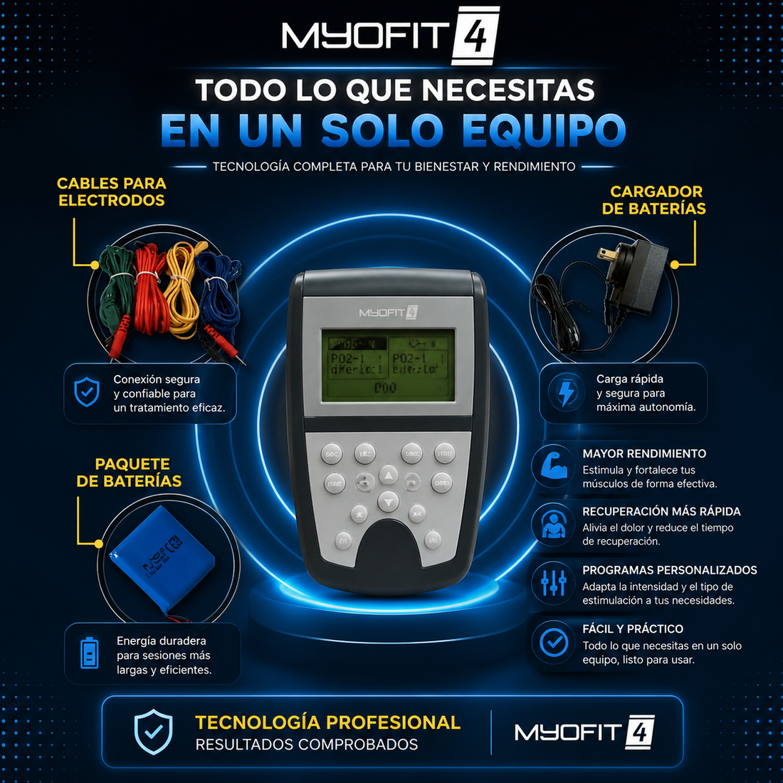 Myofit 4 Electroestimulador Entrenamiento, Rehabilitación y Terapia ...