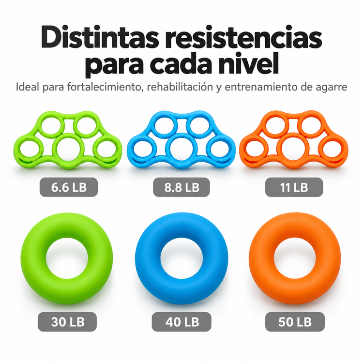 Kit 6 Piezas Ejercitadores de Mano y Dedos para Fortalecer Agarre