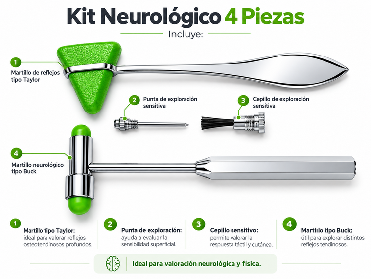 Kit de Martillos Neurológicos Taylor y Buck con Accesorios Fisiotleta
