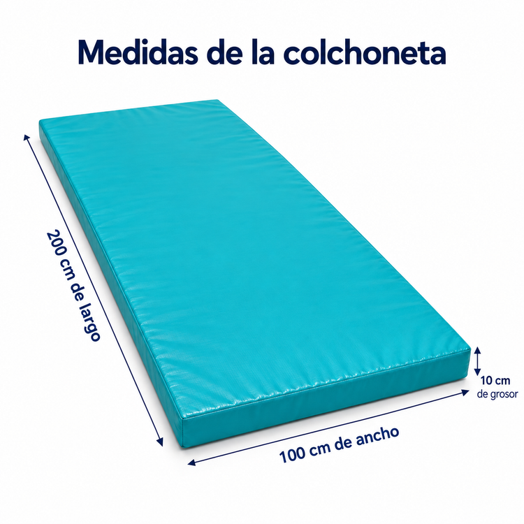 Colchoneta Terapéutica Extra Grande 200x100x10 cm | Rehabilitación Ejercicio Gimnasia | Alta Densidad | Fisiotleta
