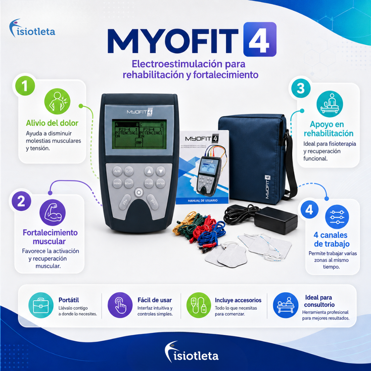 Myofit 4 + US PRO 2000