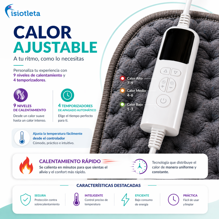 Compresa Térmica Eléctrica 60x30 cm | Alivio de Dolor Muscular y Relajación Profunda